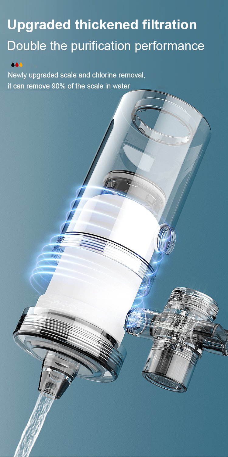 Purifier™ – Eliminiert schädliche Verunreinigungen