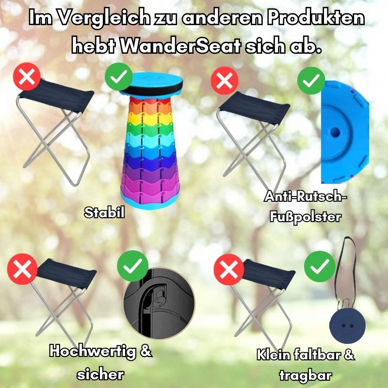 ComfortEase™ – Tragbarer Komfort für überall