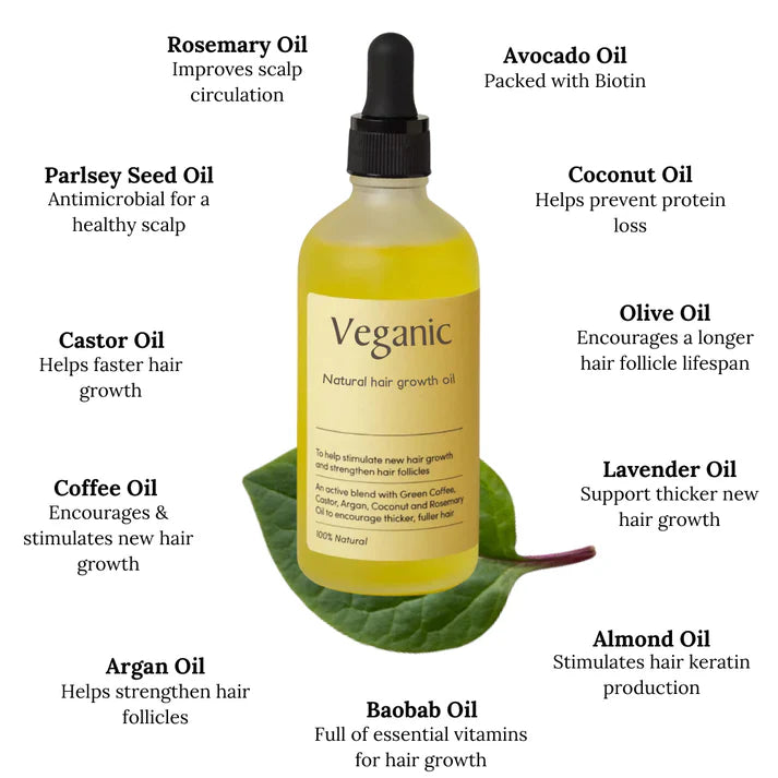 1+1 GRATIS | Veganic™ - 100% Natürliches Vegan Haarwuchsöl
