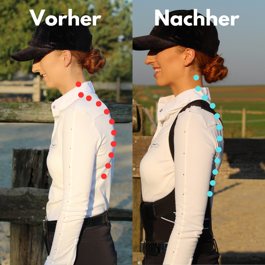 EquiPosture Pro™ - Für die Perfekte Haltung auf dem Pferd