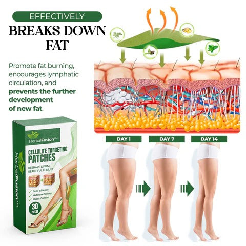 1+1 GRATIS | HerbalFusion™ Cellulite-Zielpflaster