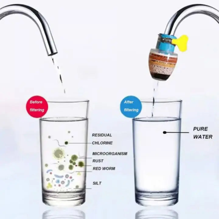 PureFlow™ – Effiziente Schadstoffentfernung