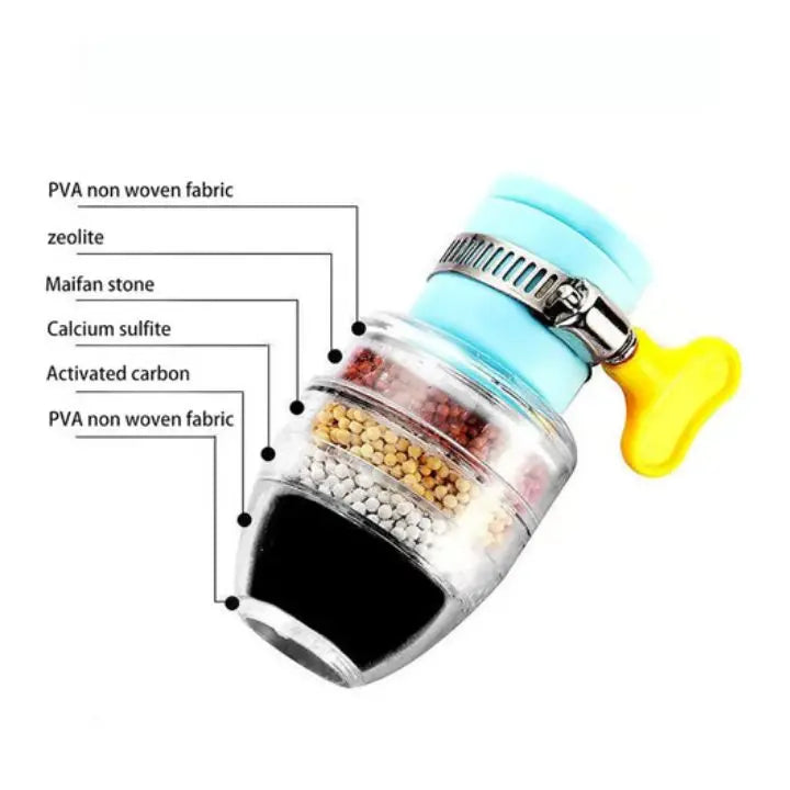 PureFlow™ – Effiziente Schadstoffentfernung