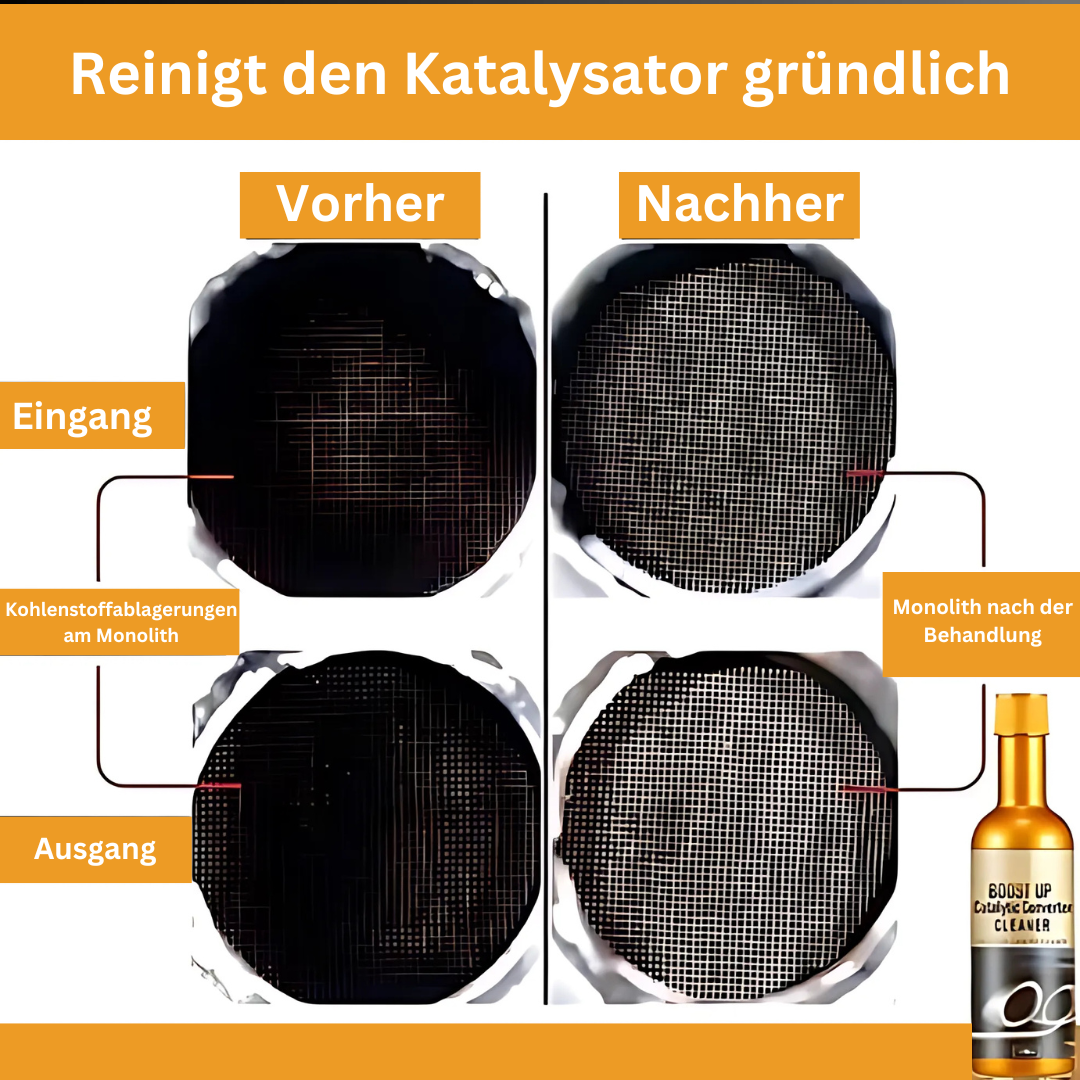 1+1 GRATIS | Ecokatalys™ - Katalysator-Auto-Reiniger