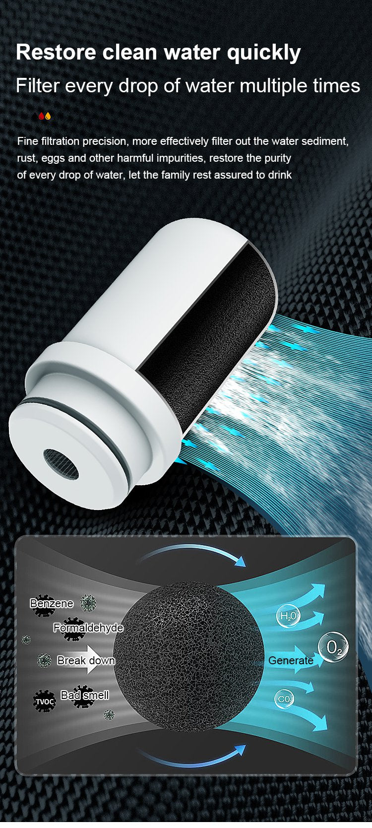 Purifier™ – Eliminiert schädliche Verunreinigungen