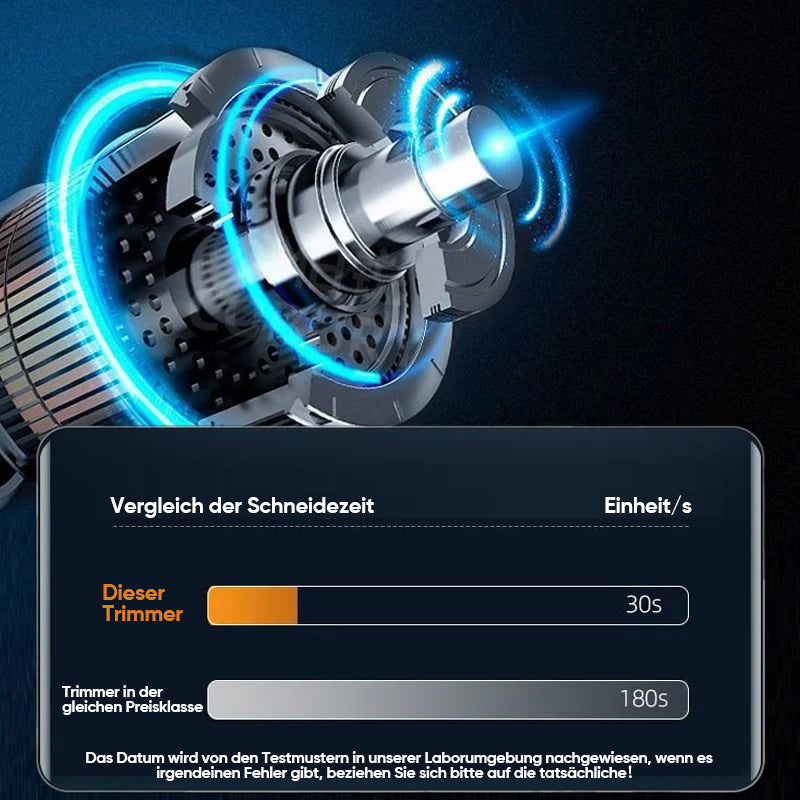 Tragbarer Nasenhaartrimmer™ - Schnelles Trimmen an jedem Ort!