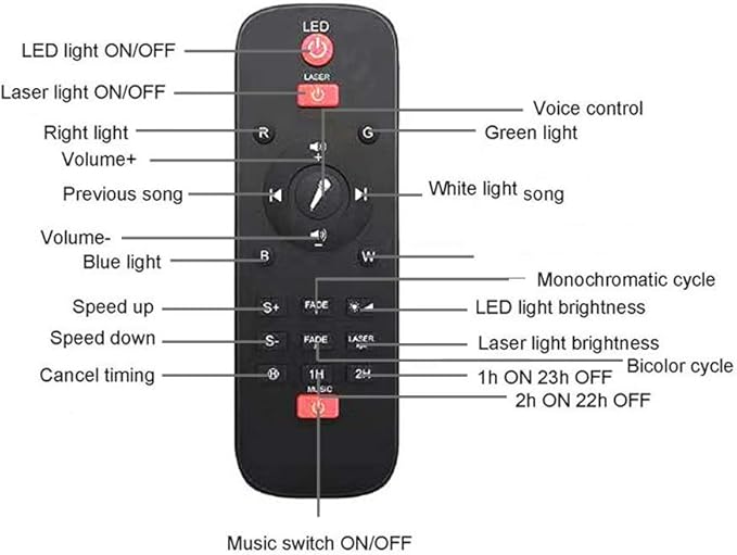 Galaxy Projector™ - Verwandle deinen Raum mit Sternen, Musik und Magie!