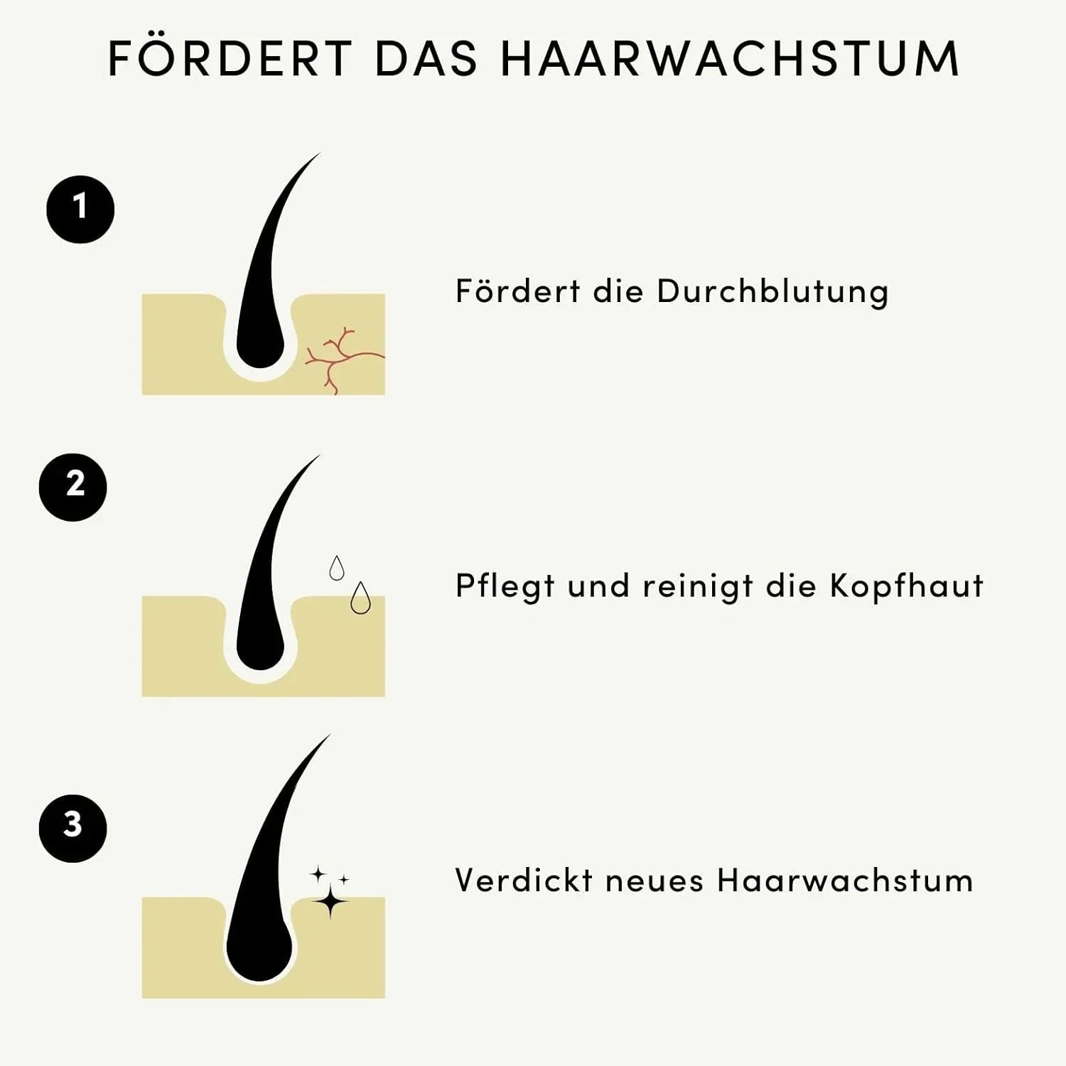 1+1 GRATIS | Natural Haar Öl™ - Für Dichteres, Gesünderes Haar