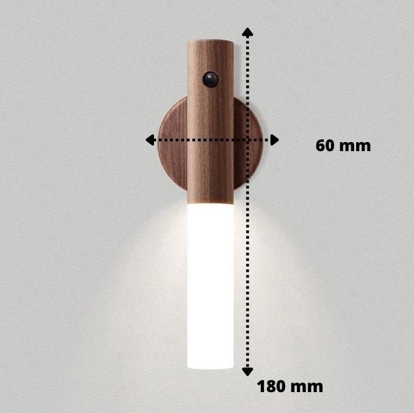 GlowSense™ – Tragbare Beleuchtung