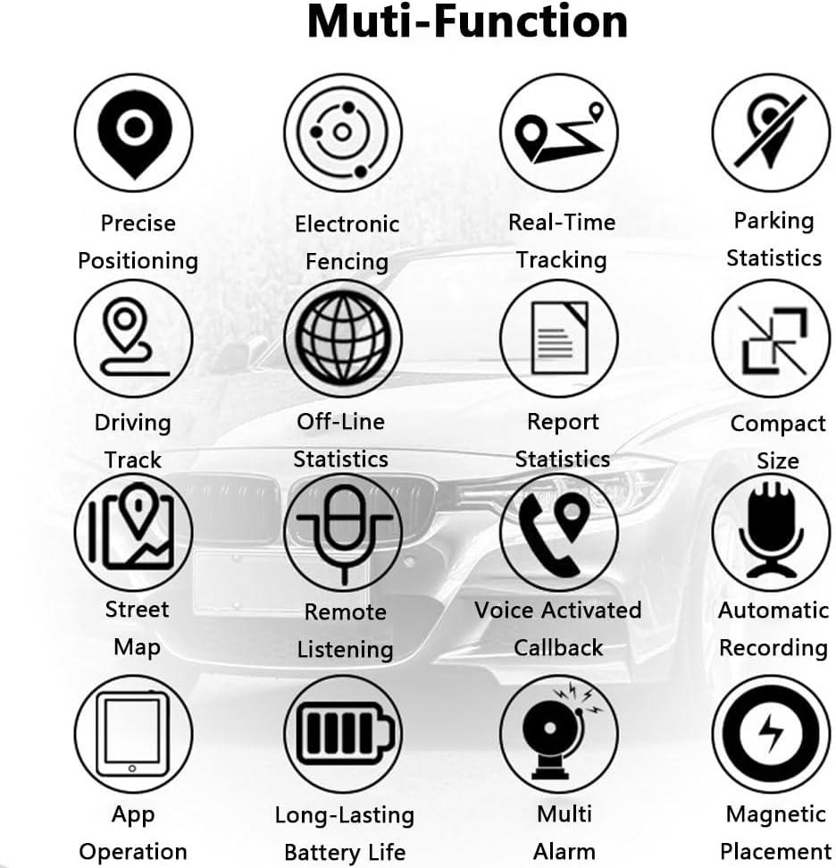 Mini-GPS-Tracker™ - Dynamische Verfolgung in Echtzeit für Verbessert Sicherheit