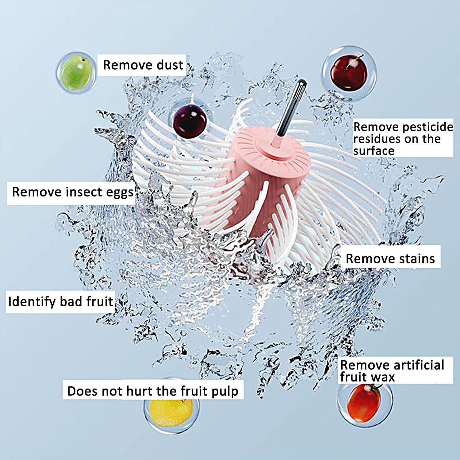 FruitSpinner™ – Effiziente, schnelle Reinigung