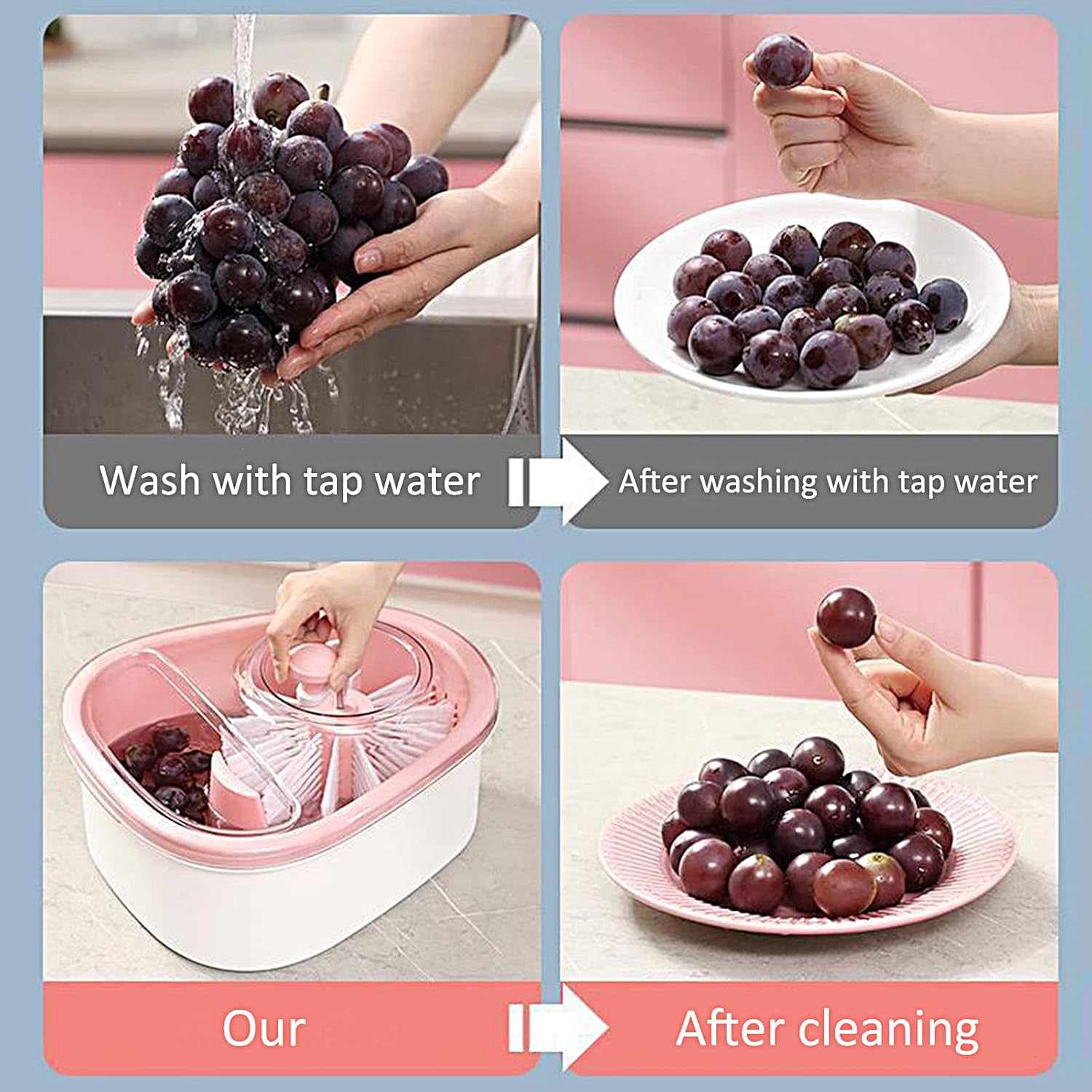 FruitSpinner™ – Effiziente, schnelle Reinigung