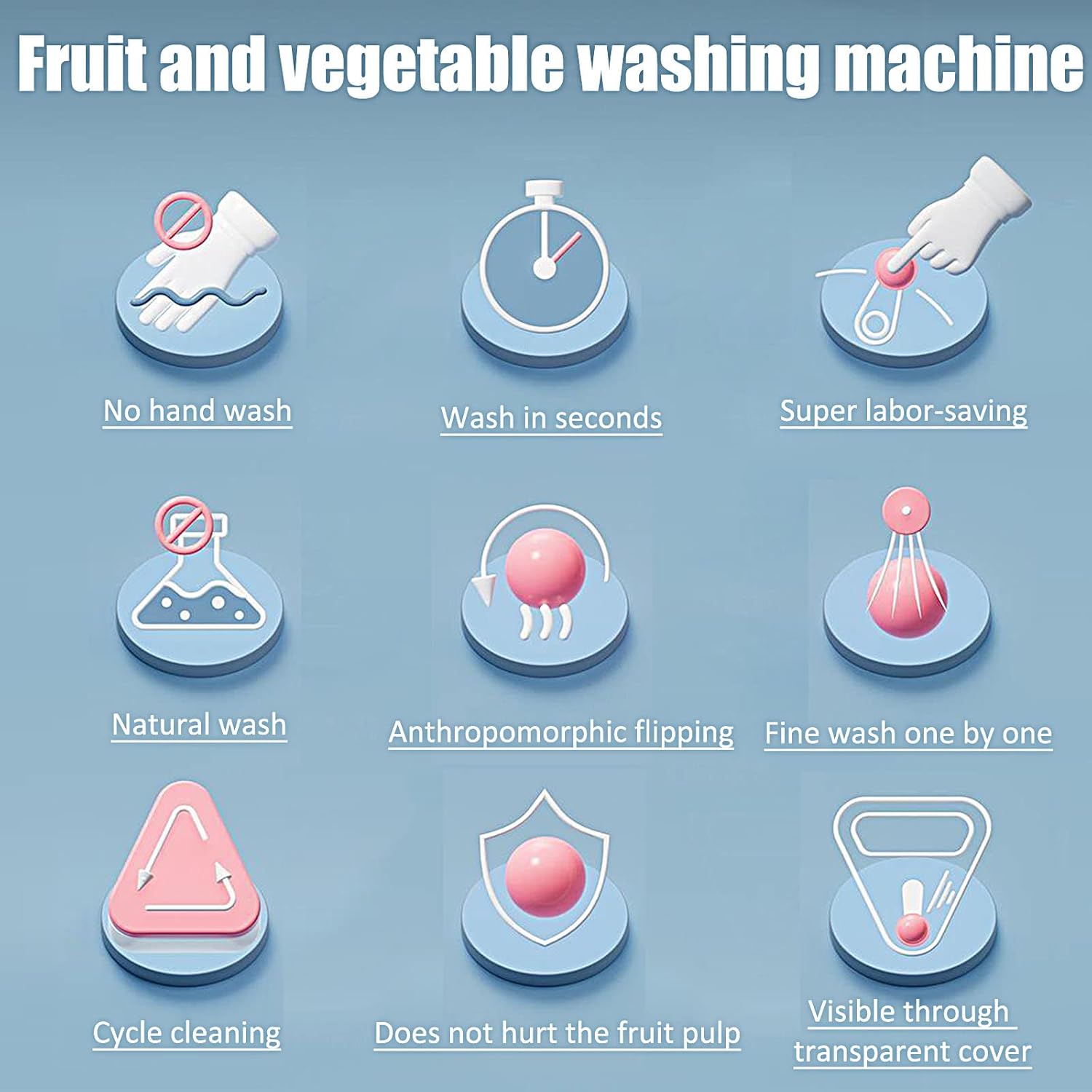 FruitSpinner™ – Effiziente, schnelle Reinigung