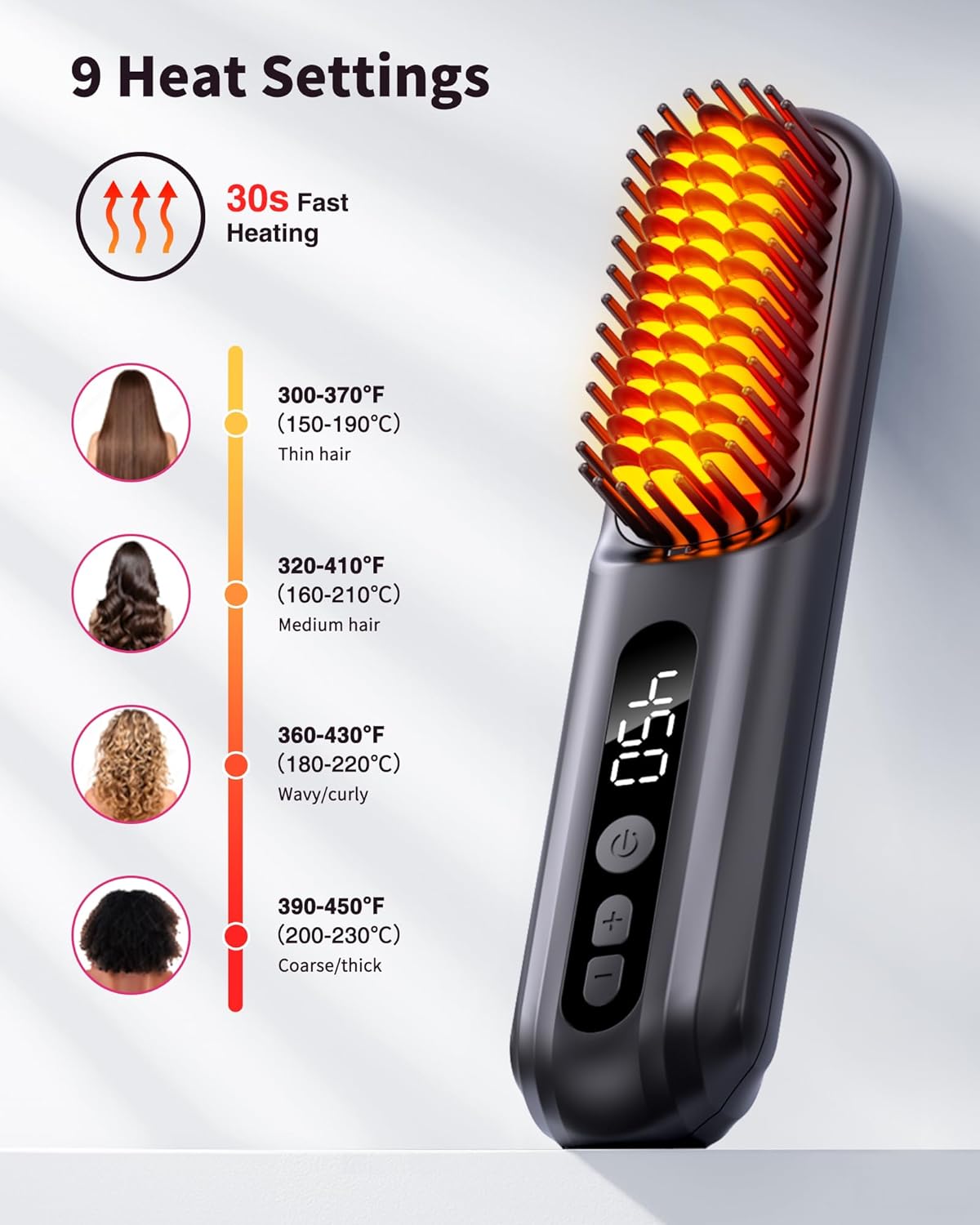GlamWave™ – Sofortige Haartransformation