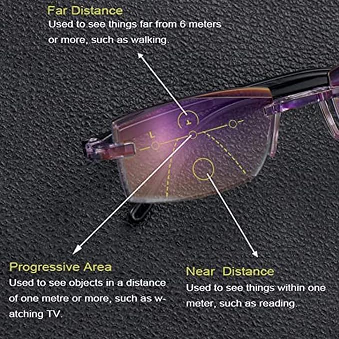 DualView™ - Verbesserte Lesebrille für optimale Klarheit in jeder Umgebung!