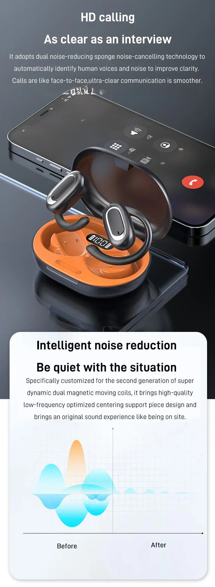 EchoWave™ - Tragbarer Stereo-Sound für unterwegs!