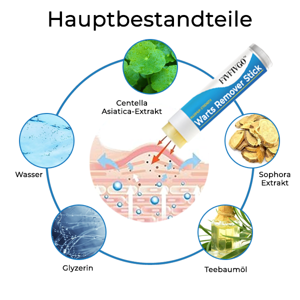 1+1 GRATIS | DermaCare™ Schnelle Warzenentfernung