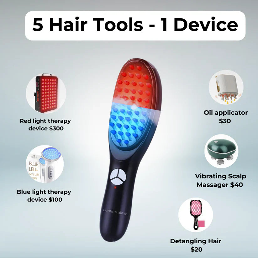 NourishWave™ – Revitalisieren Sie Ihre Kopfhaut