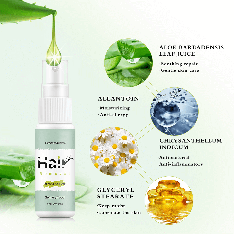 1+1 GRATIS | GlowAway™ - Smooth Finish: Klare, Glatte Haut!