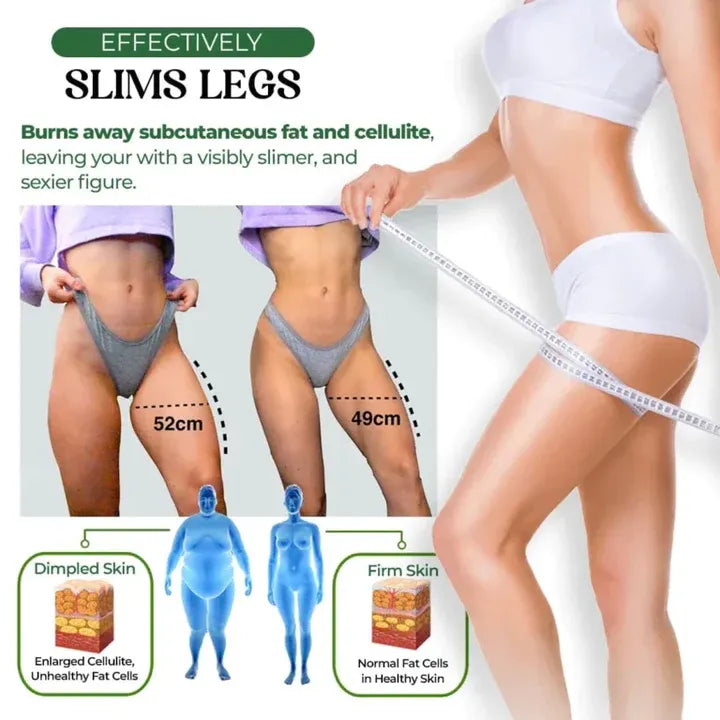 1+1 GRATIS | HerbalFusion™ Cellulite-Zielpflaster
