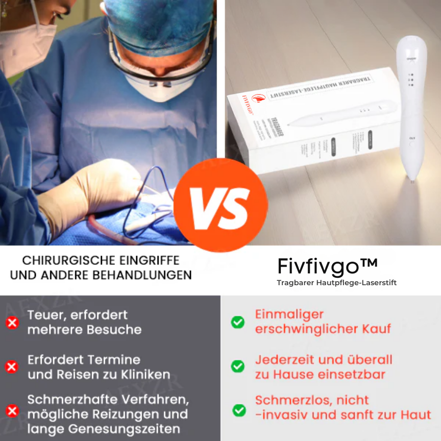 1+1 GRATIS | LuminSkin™ Verabschieden Sie sich von Hautunreinheiten