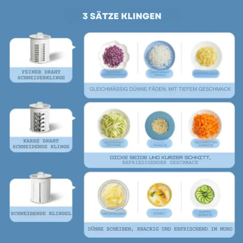 SwiftCut™ - Müheloses Gemüseschneiden