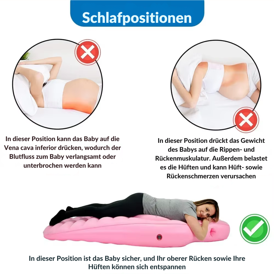 ComfortBump™ – Fördert ruhigen Schlaf