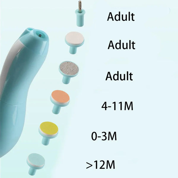 TinyTrim™ - Sorglose und sanfte Nagelpflege für Ihr kostbares Baby!