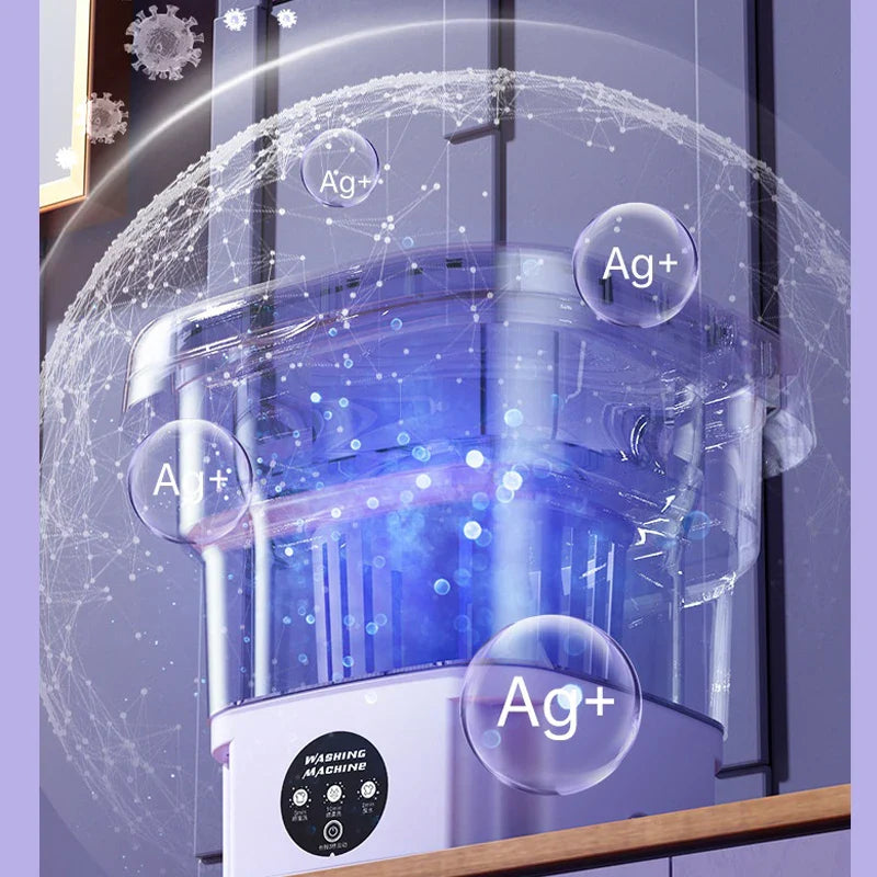 LaundryMaster™ – Schnelles und effizientes Waschen