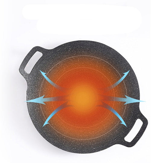 GrillXpert™ - Antihaft-Grillpfanne aus Steingut