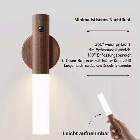 GlowSense™ – Tragbare Beleuchtung
