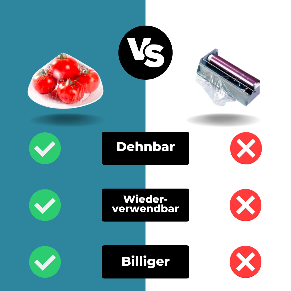 Frisch Bag™ - Frische und Nachhaltigkeit für Ihre Lebensmittel!