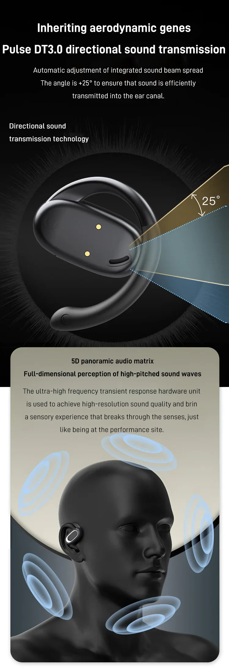 EchoWave™ - Tragbarer Stereo-Sound für unterwegs!