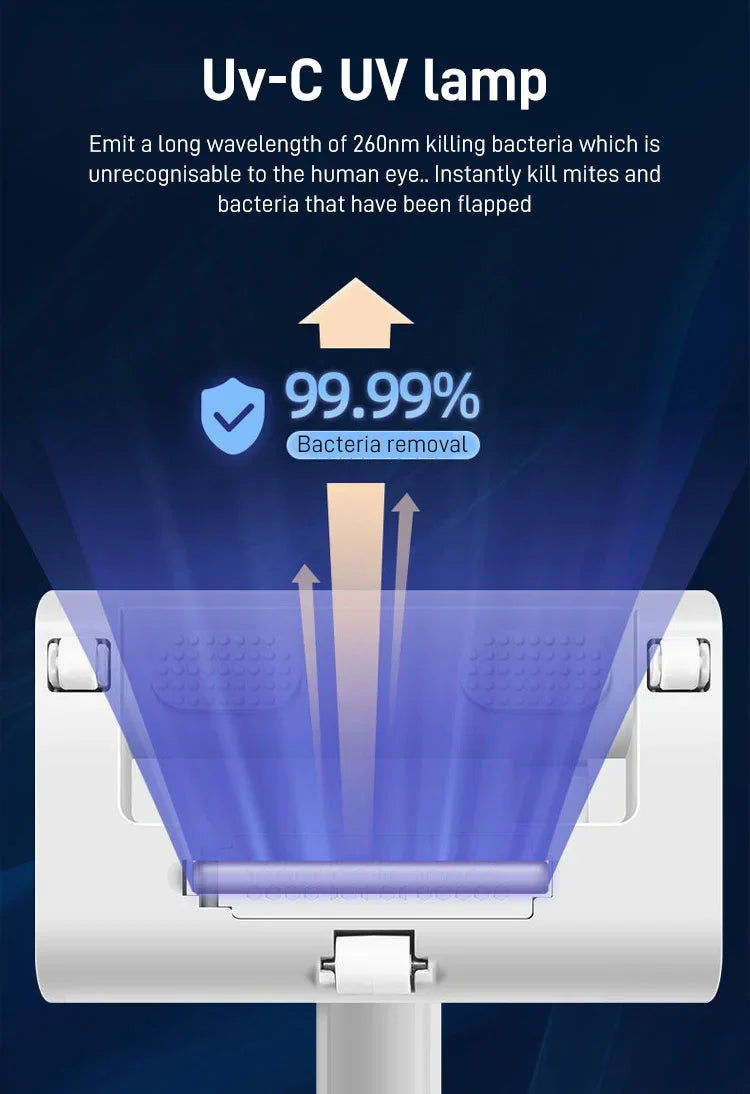 High-Frequency Mite Removal™ - Verbessertes Filtersystem für ein gesundes Zuhause!