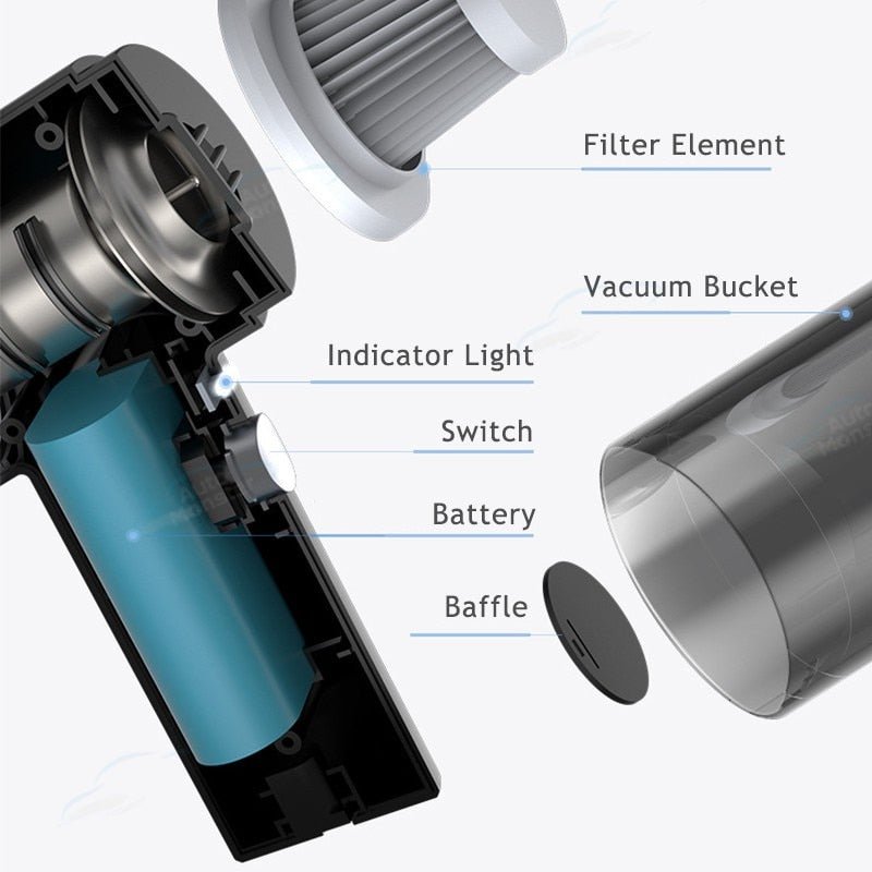 AutoSweep™ – Erleben Sie eine schnelle und effektive Reinigung wie nie zuvor!