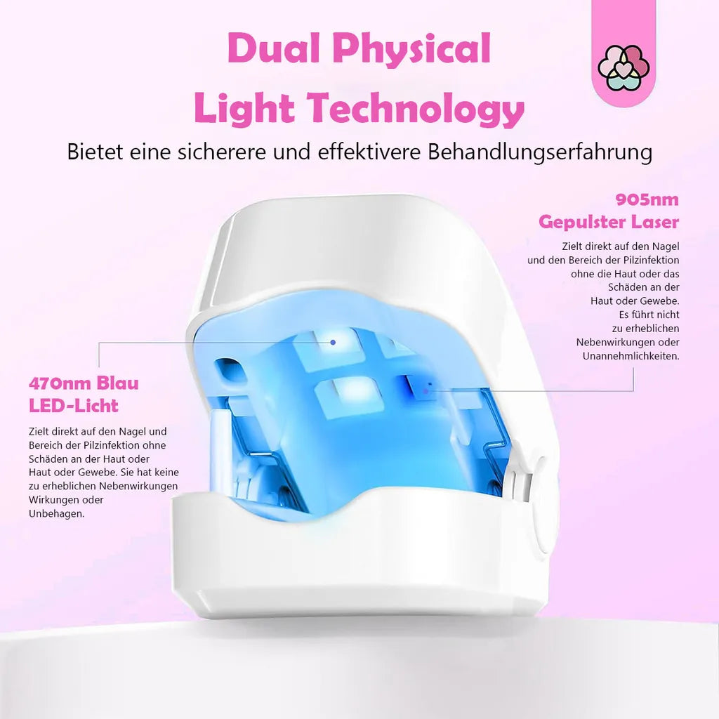 OrthoCare™ – Steigert die allgemeine Mobilität