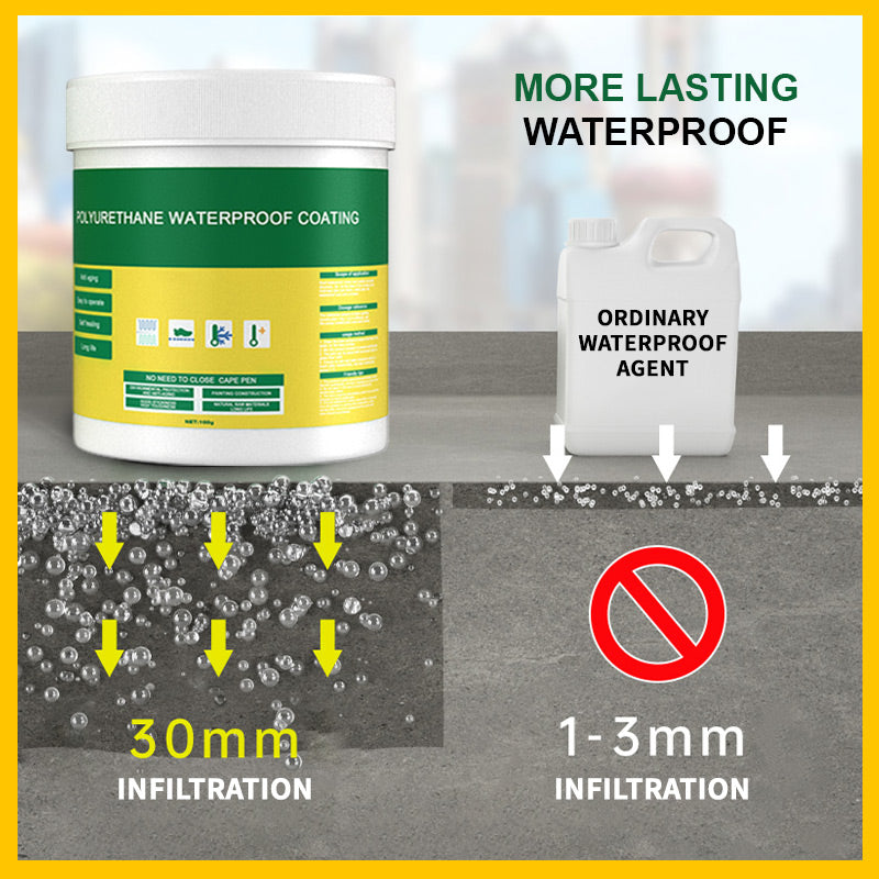 1+1 GRATIS | Waterproof Pro™ - Anti-Leck-Dichtungsmittel