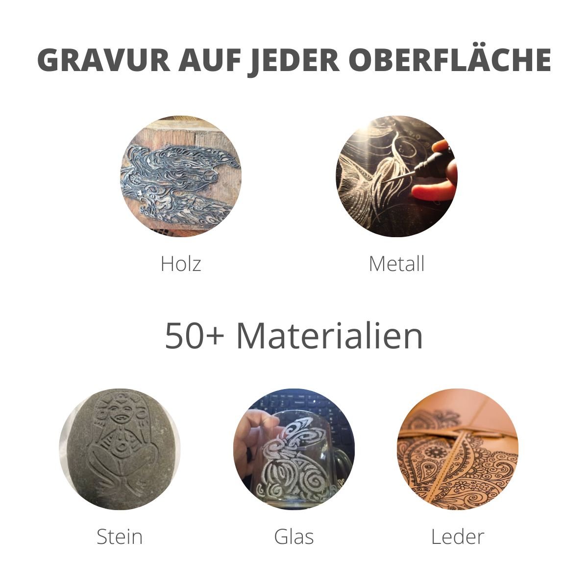 CarveMaster™ – Personalisierte Gravur leicht gemacht!