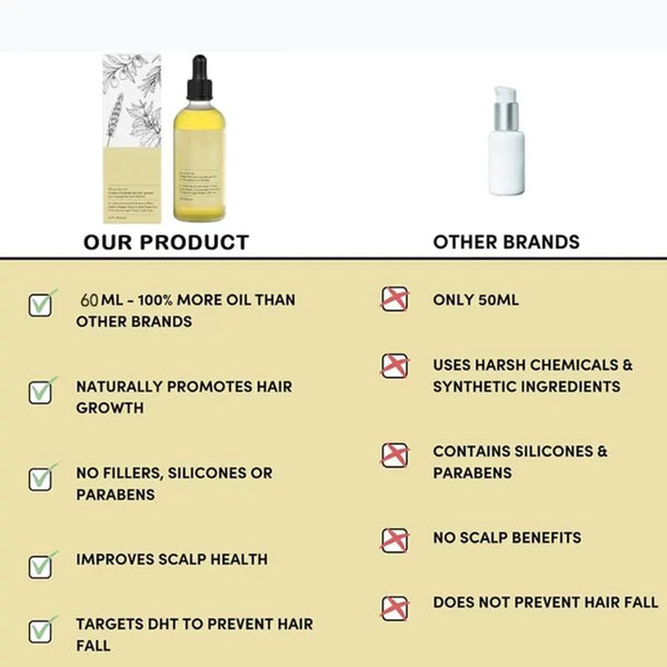 1+1 GRATIS | Veganic™ - 100% Natürliches Vegan Haarwuchsöl