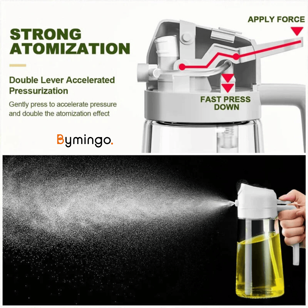 PourMaster™ – Gesündere Kochoption
