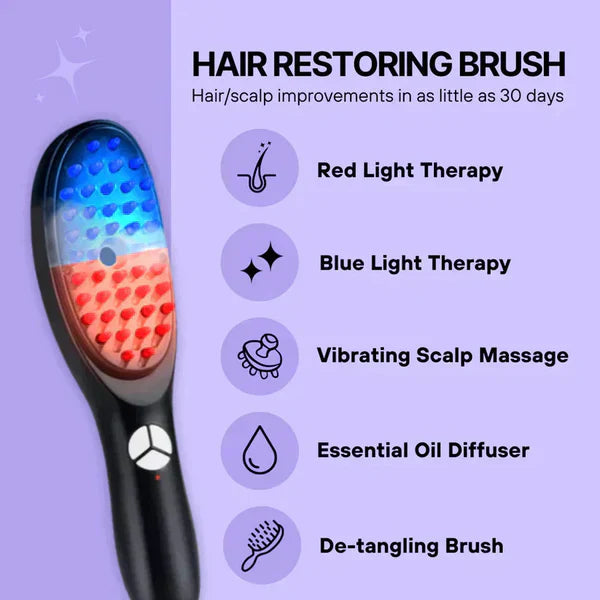 NourishWave™ – Revitalisieren Sie Ihre Kopfhaut